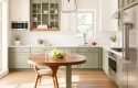 Blending Modern Simplicity with Classic Warmth The Sage & Cream Transitional Kitchen